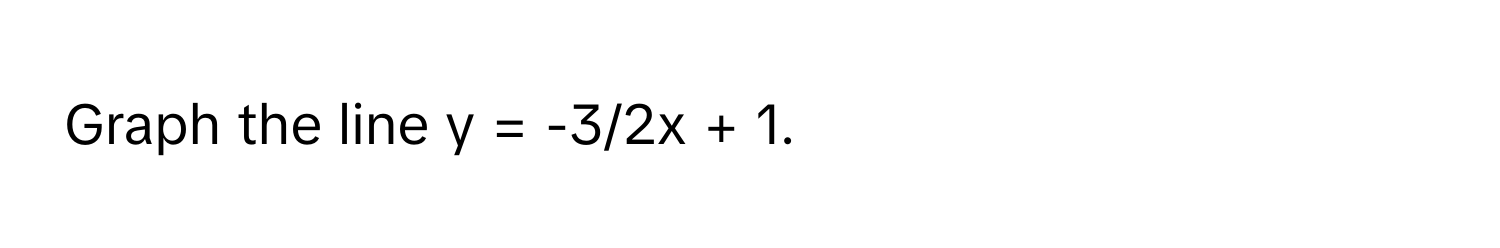 Graph the line y = -3/2x + 1.