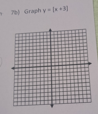 1° 7b) Graph y=[x+3]