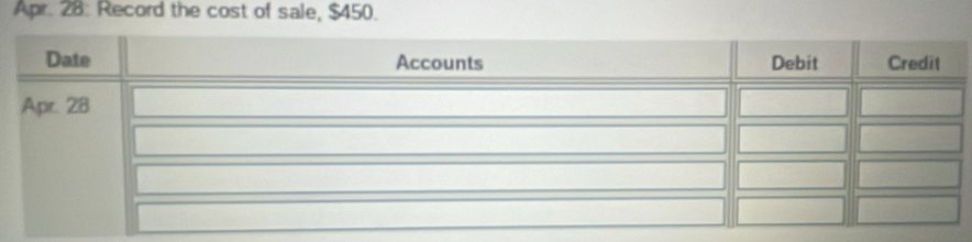 Apr. 28: Record the cost of sale, $450.