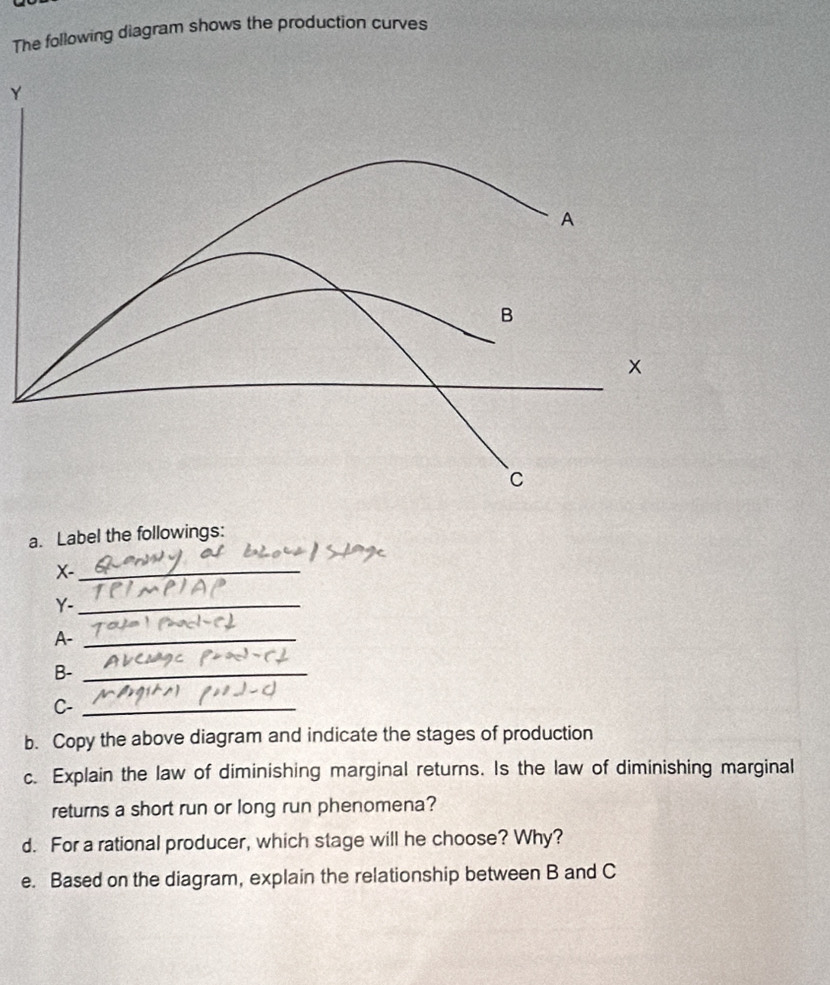 The following diagram shows the production curves
Y
a. Label the followings:
X -_
Y -_ 
A-_ 
B-_ 
C-_ 
b. Copy the above diagram and indicate the stages of production 
c. Explain the law of diminishing marginal returns. Is the law of diminishing marginal 
returns a short run or long run phenomena? 
d. For a rational producer, which stage will he choose? Why? 
e. Based on the diagram, explain the relationship between B and C