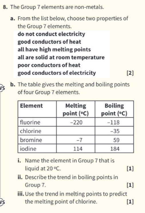 The Group 7 elements are non-metals.
a. From the list below, choose two properties of
the Group 7 elements.
do not conduct electricity
good conductors of heat
all have high melting points
all are solid at room temperature
poor conductors of heat
good conductors of electricity [2]
is b. The table gives the melting and boiling points
of four Group 7 elements.
i. Name the element in Group 7 that is
liquid at 20°C. [1]
ii. Describe the trend in boiling points in
Group 7. [1]
iii. Use the trend in melting points to predict
is the melting point of chlorine. [1]