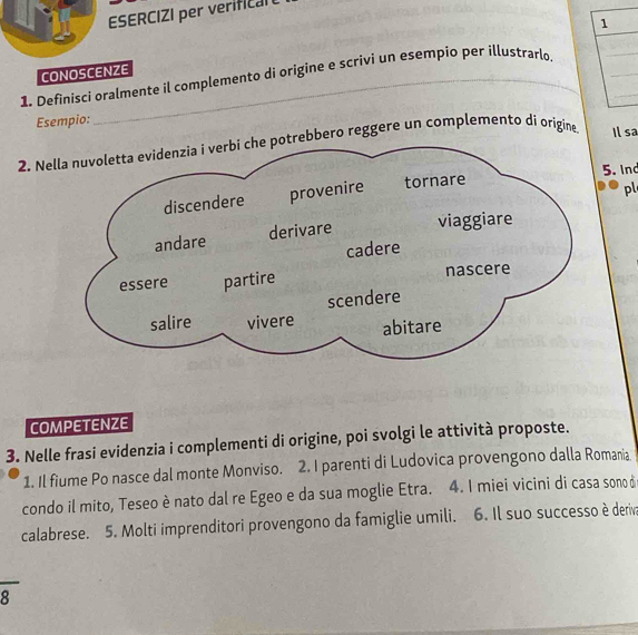 ESERCIZI per verifical 
1 
CONOSCENZE 
1. Definisci oralmente il complemento di origine e scrivi un esempio per illustrarlo 
Esempio: 
2. Ntrebbero reggere un complemento di origine Il sa 
. Ind 
pl 
COMPETENZE 
3. Nelle frasi evidenzia i complementi di origine, poi svolgi le attività proposte. 
1. Il fiume Po nasce dal monte Monviso. 2. I parenti di Ludovica provengono dalla Romania 
condo il mito, Teseo è nato dal re Egeo e da sua moglie Etra. 4. I miei vicini di casa sono à 
calabrese. 5. Molti imprenditori provengono da famiglie umili. 6. Il suo successo è deriv 
I 
8