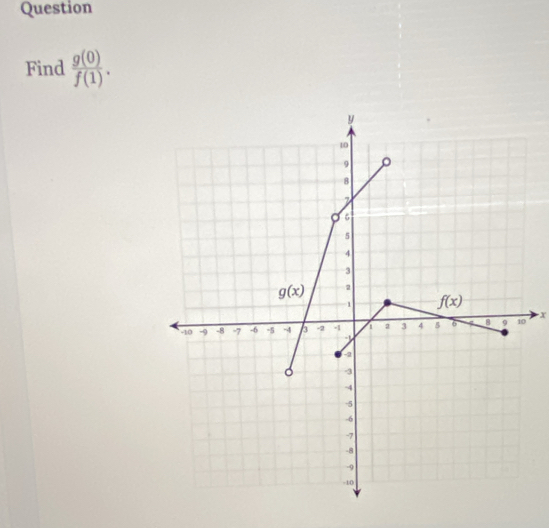 Question
Find  g(0)/f(1) .
x