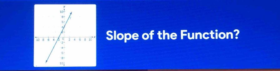 Slope of the Function?