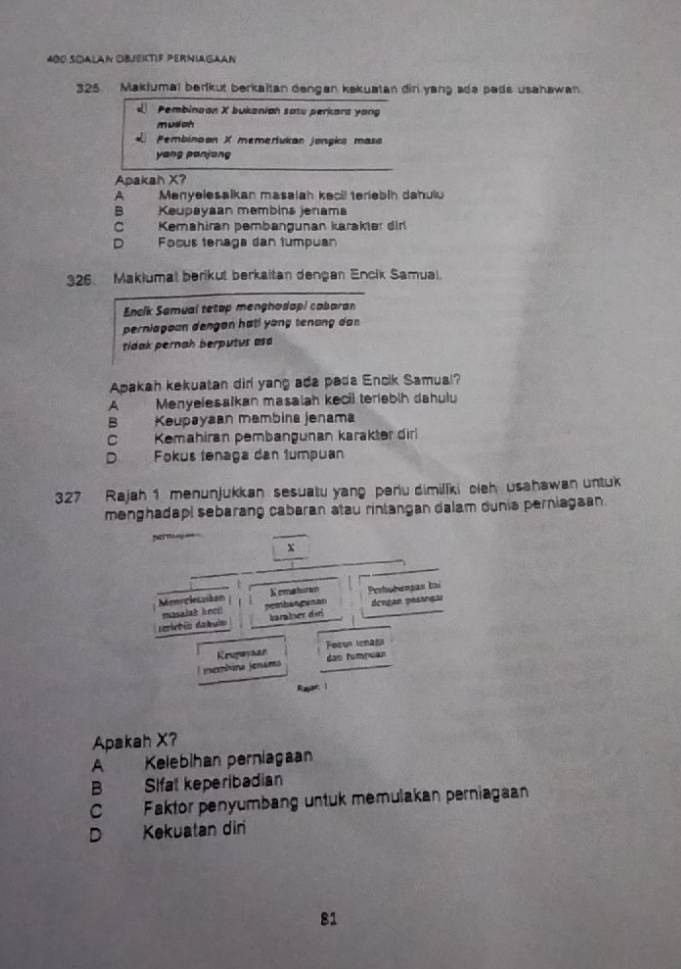 400 SOALAN OBJEITIF PERNIAGAAN
325 Maklumal berkut berkaltan dengan kekuatan dir yang ada pads usahawan
Pembinaan X bukaniah satu perkara yong
m usi crh
Pembinoon X memeriukan jongico masa
yang panjong
Apakah X?
A Menyelesaikan masaiah kecil teriebíh dahulu
B Keupayaan məmbins jenama
C Kemahiran pembangunan karakter dir
D Focus tenaga dan tumpuan
326. Maklumal berikut berkaitan dengan Encik Samual
Encik Semual tetop menghodapi cabaran
perniagoan dengon hatl yong senong da
tidak pernah berputus asa
Apakah kekuatan dirl yang ada pada Encik Samual?
A Menyelesaikan masalah kecil teriebih dahulu
B Keupayaan mambina jenama
C Kemahiran pembangunan karakter dir
D Fokus tenaga dan tumpuan
327 Rajah 1 menunjukkan sesuatu yang periu dimiliki oieh usahawan untuk
menghadapl sebarang cabaran atau rintangan dalam dunia perniagaan .
x
Menocietasian Xematuran Pertubensan bai
deietin dabuía masalak leci pembanginan dengan postrçã
baraber din
Fesun Icnab
nemhira jenama Krupeysar das tumpuan
Rayar 1
Apakah X?
A Kelebihan perniagaan
B Slfat keperibadian
C Faktor penyumbang untuk memulakan perniagaan
D Kekuatan dir
81