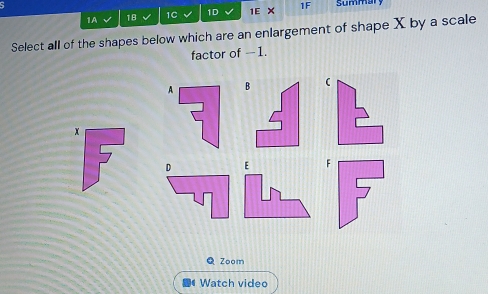 1A 18 1C 1D 1E X 1F summary 
Select all of the shapes below which are an enlargement of shape X by a scale 
factor of —1. 
(
x
E 
QZoom 
Watch video