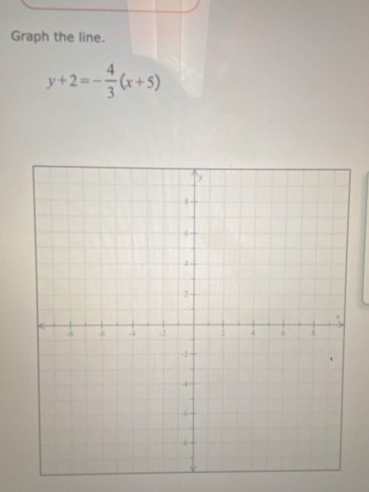 Graph the line.
y+2=- 4/3 (x+5)