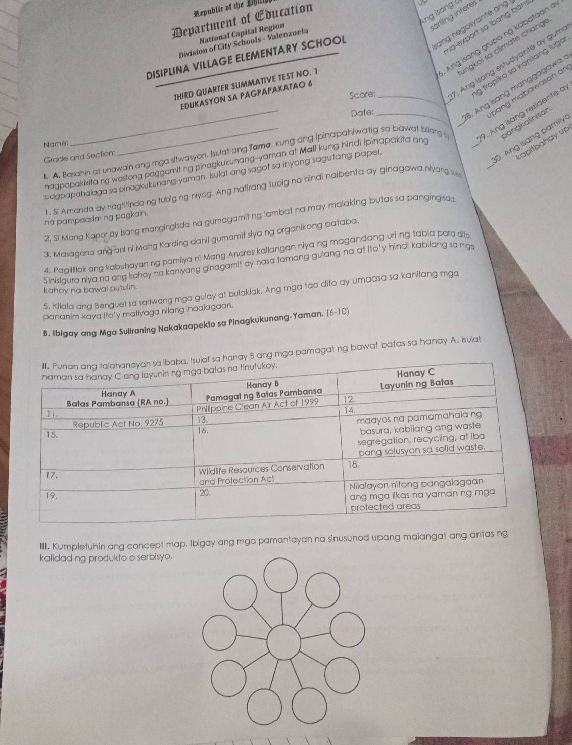 Republic of the Mii
Ang isang 
ariling interes
Department of Education
ạng negosyänte áng
ha-export sa lbang ban 
National Capital Region
Ang isang grupo ng kabataan a
Division of City Schools - Valenzuela
ungkoi sa climate chang
DISIPLINA VILLAGE ELEMENTARY SCHOOL
THIRD QUARTER SUMMATIVE TEST NO. 1
Score:
. Ang isang estudyante ay gum
g trapiko sa kanilang luga
EDUKASYON SA PAGPAPAKATAO 6
Date:
8. Ang isang manggagawa
pang mabawasan an
pangkalinisan
1. A. Basahin at unawain ang mga sitwasyon. Isulat ang Tama, kung ang ipinapahiwatig sa bawat bilang s 9. Ang isang residente a
0. Ang isang pamily
Name:
Grade and Section:
kapitbahay up
nagpapakikita ng wastong paggamit ng pinagkukunang-yaman at Mall kung hindi ipinapakita ang
pagpapahalaga sa pinagkukunang-yaman. Isulat ang sagot sa inyong sagutang papel.
1. SI Amanda ay nagtitinda ng tubig ng niyog. Ang natirang tubig na hindi naibenta ay ginagawa niyang w
na pampaasim ng pagkain.
2. Si Mang Kanor ay Isang mangingisda na gumagamit ng lambat na may malaking butas sa pangingisda
3. Masagana ang ani ni Mang Karding dahil gumamit siya ng organikong pataba.
4. Paglifilok ang kabuhayan ng pamilya ni Mang Andres kailangan niya ng magandang uri ng tabla para dito
Sinisiguro niya na ang kahoy na kaniyang ginagamit ay nasa tamang gulang na at ito'y hindi kabilang sa mgo
kahoy na bawal putulin.
5, Kilala ang Benguet sa sariwang mga gulay at bulaklak. Ang mga tao dito ay umaasa sa kanilang mga
pananim kaya ito'y matiyaga nilang inaalagaan.
B. Ibigay ang Mga Suliraning Nakakaapekto sa Pinagkukunang-Yaman. (6-10)
hanay B ang mga pamagat ng bawat batas sa hanay A. Isulat
III. Kumpletuhin ang concept map. Ibigay ang mga pamantayan na sinusunod upang maiangat ang antas ng
kalidad ng produkto o serbisyo