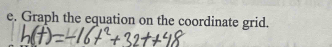 Graph the equation on the coordinate grid.