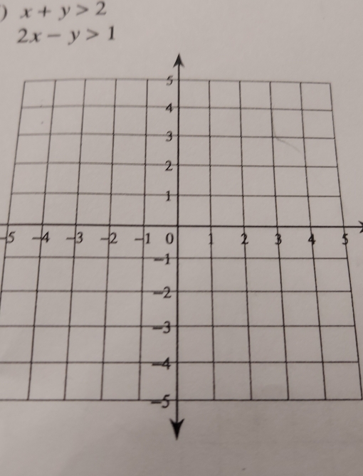 ) x+y>2
2x-y>1
55