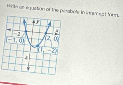 Write an equation of the parabola in intercept form.