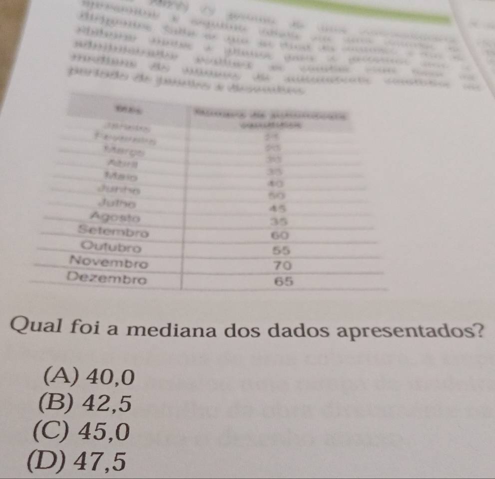 ' d 
paoe te e e 
Rtane ae * gace g g 
a ce ongs
pertado de fan
“ 
Qual foi a mediana dos dados apresentados?
(A) 40,0
(B) 42,5
(C) 45,0
(D) 47,5