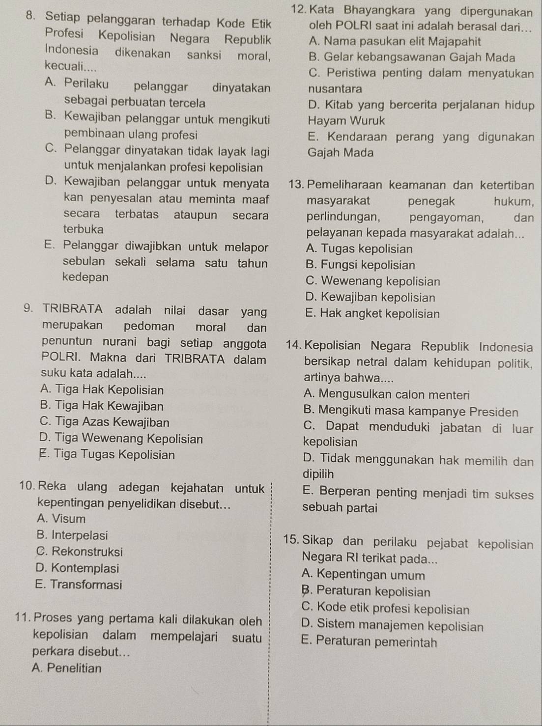 Kata Bhayangkara yang dipergunakan
8. Setiap pelanggaran terhadap Kode Etik oleh POLRI saat ini adalah berasal dari...
Profesi Kepolisian Negara Republik A. Nama pasukan elit Majapahit
Indonesia dikenakan sanksi moral, B. Gelar kebangsawanan Gajah Mada
kecuali....
C. Peristiwa penting dalam menyatukan
A. Perilaku pelanggar dinyatakan nusantara
sebagai perbuatan tercela D. Kitab yang bercerita perjalanan hidup
B. Kewajiban pelanggar untuk mengikuti Hayam Wuruk
pembinaan ulang profesi E. Kendaraan perang yang digunakan
C. Pelanggar dinyatakan tidak layak lagi Gajah Mada
untuk menjalankan profesi kepolisian
D. Kewajiban pelanggar untuk menyata 13. Pemeliharaan keamanan dan ketertiban
kan penyesalan atau meminta maaf masyarakat penegak hukum,
secara terbatas ataupun secara perlindungan, pengayoman, dan
terbuka pelayanan kepada masyarakat adalah...
E. Pelanggar diwajibkan untuk melapor A. Tugas kepolisian
sebulan sekali selama satu tahun B. Fungsi kepolisian
kedepan C. Wewenang kepolisian
D. Kewajiban kepolisian
9. TRIBRATA adalah nilai dasar yang E. Hak angket kepolisian
merupakan pedoman moral dan
penuntun nurani bagi setiap anggota 14. Kepolisian Negara Republik Indonesia
POLRI. Makna dari TRIBRATA dalam bersikap netral dalam kehidupan politik,
suku kata adalah.... artinya bahwa....
A. Tiga Hak Kepolisian A. Mengusulkan calon menteri
B. Tiga Hak Kewajiban B. Mengikuti masa kampanye Presiden
C. Tiga Azas Kewajiban C. Dapat menduduki jabatan di luar
D. Tiga Wewenang Kepolisian kepolisian
E. Tiga Tugas Kepolisian D. Tidak menggunakan hak memilih dan
dipilih
10. Reka ulang adegan kejahatan untuk E. Berperan penting menjadi tim sukses
kepentingan penyelidikan disebut... sebuah partai
A. Visum
B. Interpelasi 15. Sikap dan perilaku pejabat kepolisian
C. Rekonstruksi Negara RI terikat pada...
D. Kontemplasi A. Kepentingan umum
E. Transformasi B. Peraturan kepolisian
C. Kode etik profesi kepolisian
11. Proses yang pertama kali dilakukan oleh D. Sistem manajemen kepolisian
kepolisian dalam mempelajari suatu E. Peraturan pemerintah
perkara disebut...
A. Penelitian