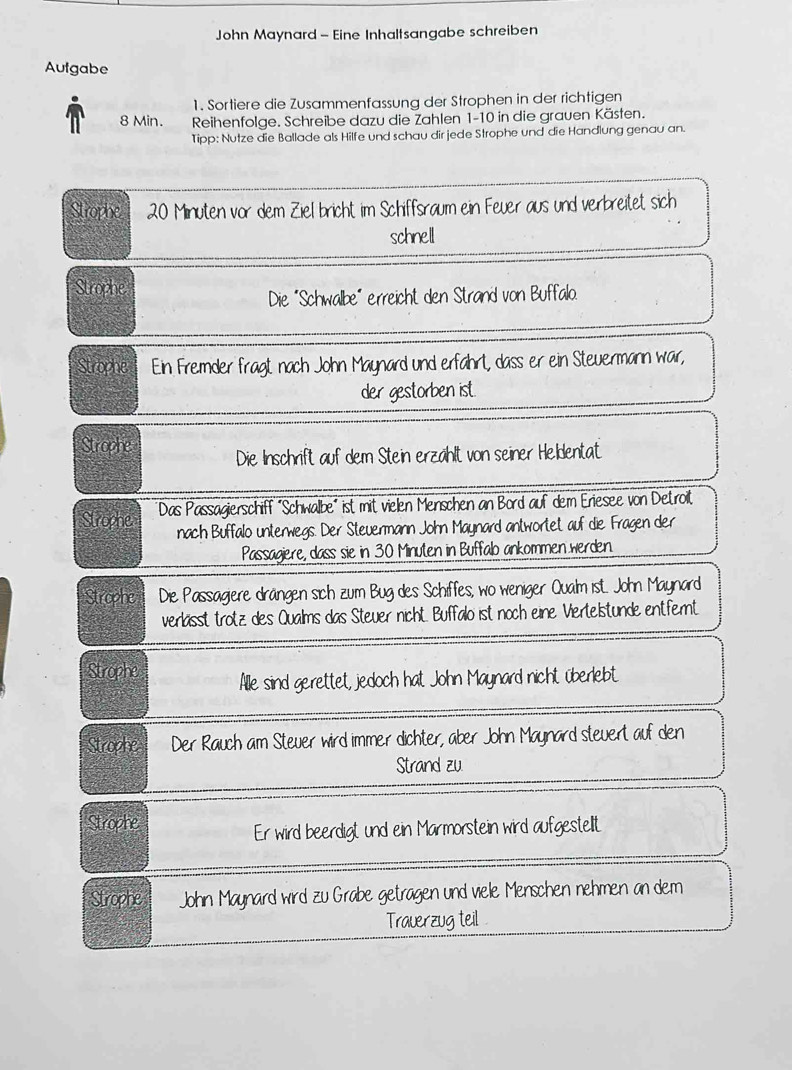 John Maynard - Eine Inhaltsangabe schreiben 
Autgabe 
1. Sortiere die Zusammenfassung der Strophen in der richtigen
8 Min. Reihenfolge. Schreibe dazu die Zahlen 1-10 in die grauen Kästen. 
Tipp: Nutze die Ballade als Hilfe und schau dirjede Strophe und die Handlung genau an. 
Strophe 20 Minuten vor dem Ziel bricht im Schiffsraum ein Feuer aus und verbreitet sich 
schnell 
Strophe 
Die "Schwalbe" erreicht den Strand von Buffalo. 
Strophe Ein Fremder fragt nach John Maynard und erfahrt, dass er ein Steuermann war, 
der gestorben ist. 
Strophe Die Inschrift auf dem Stein erzählt von seiner Heldentat 
Strophe Das Passagierschiff Schwalbe" ist mit vielen Menschen an Bord auf dem Eriesee von Detroit 
nach Buffalo unterwegs. Der Steuermann John Maynard antwortet auf die Fragen der 
Passagiere, dass sie in 30 Minuten in Buffalo ankommen werden. 
Strophe Die Passagiere drängen sich zum Bug des Schiffes, wo weniger Qualm ist. John Maynard 
verlässt trotz des Qualms das Steuer nicht. Buffalo ist noch eine Viertelstunde entfert 
Strophe Alle sind gerettet, jedoch hat John Maynard nicht überlebt 
Strophe Der Rauch am Steuer wird immer dichter, aber John Maynard steuert auf den 
Strand zu 
Strophe 
Er wird beerdigt und ein Marmorstein wird aufgestellt 
Strophe John Maynard wird zu Grabe getragen und viele Menschen nehmen an dem 
Trauerzug teil