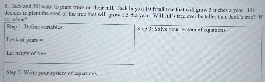 Jack and Jill want to plant trees on their hill. Jack buys a 10 ft tall tree that will grow 3 inches a year. Jill 
decides to plant the seed of the tree that will grow 1.5 ft a year. Will Jill’s tree ever be taller than Jack’s tree? If 
so, when? 
Step 1: Define variables: Step 3: Solve your system of equations. 
Let # of years = 
Let height of tree = 
Step 2: Write your system of equations.