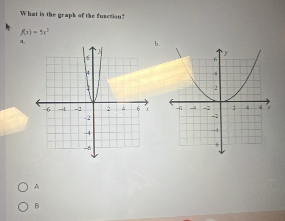 What is the graph of the function?
f(x)=5x^2
a. 
b. 

A 
B