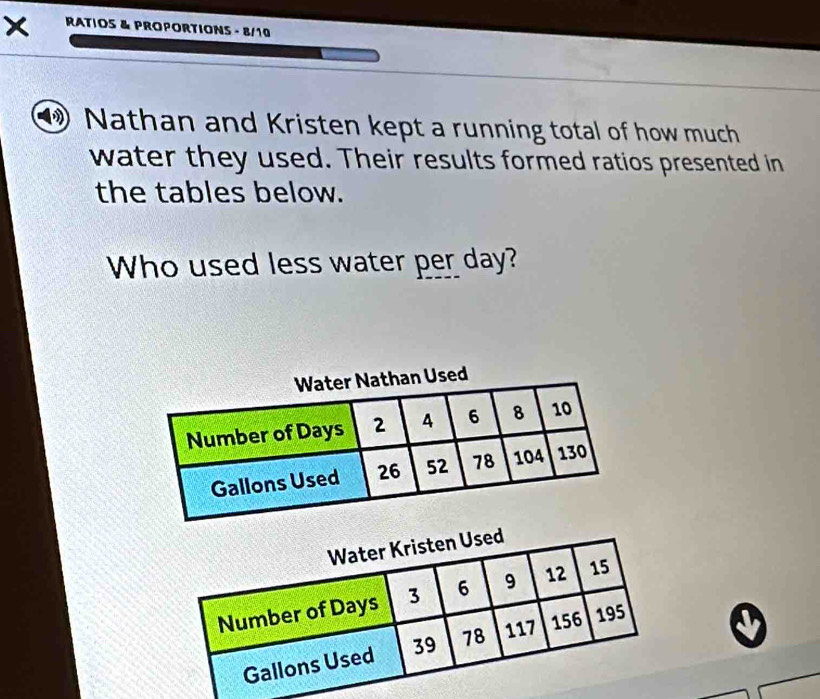 RATIOS & PROPORTIONS - 8/10 
Nathan and Kristen kept a running total of how much 
water they used. Their results formed ratios presented in 
the tables below. 
Who used less water per day? 
a