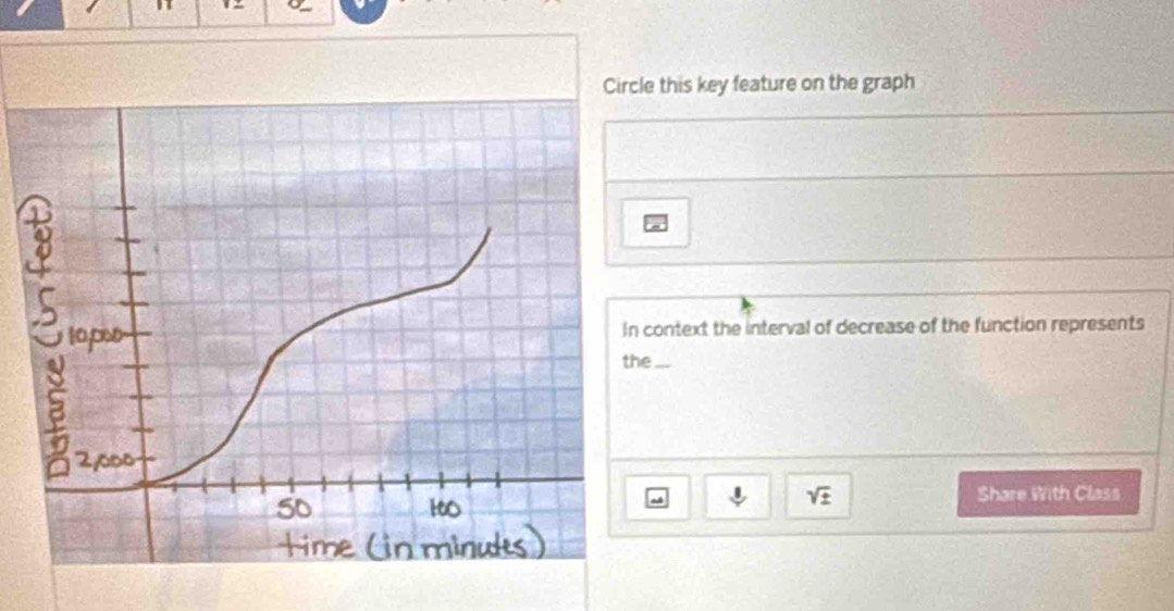 this key feature on the graph 
context the interval of decrease of the function represents 
the_ 
_  sqrt(± ) Share With Class