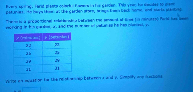 Every spring, Farid plants colorful flowers in his garden. This year, he decides to plant 
petunias. He buys them at the garden store, brings them back home, and starts planting. 
There is a proportional relationship between the amount of time (in minutes) Farid has been 
working in his garden, x, and the number of petunias he has planted, y. 
Write an equation for the relationship between x and y. Simplify any fractions.
y=□