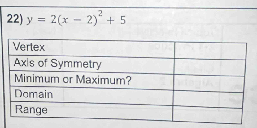 y=2(x-2)^2+5