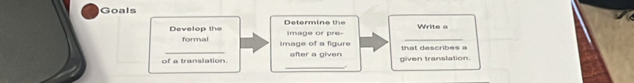 Goals 
Develop the Determine the 
Write a 
image or pre- 
_ 
formal image of a figure that describes a 
_ 
of a translation. after a given given translation.