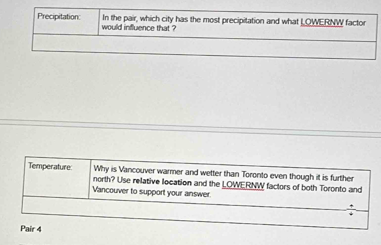 Precipitation: In the pair, which city has the most precipitation and what LOWERNW factor 
would influence that ? 
Temperature: Why is Vancouver warmer and wetter than Toronto even though it is further 
north? Use relative location and the LOWERNW factors of both Toronto and 
Vancouver to support your answer. 
Pair 4