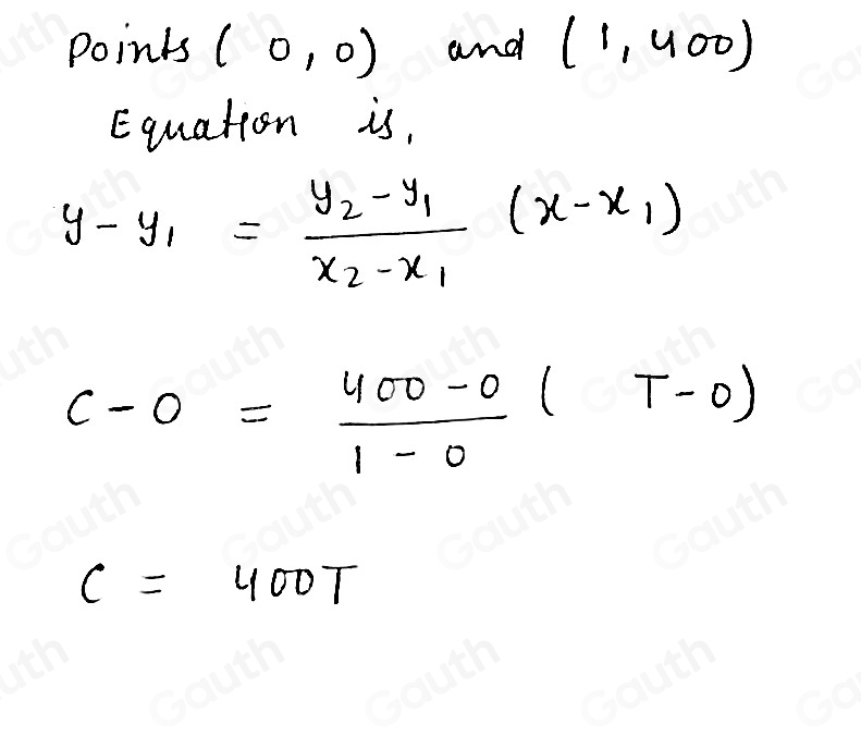 Solved: A machine is filling a container with candy. The graph below ...