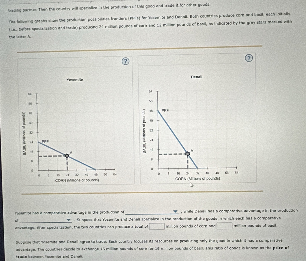 trading partner. Then the country will specialize in the production of this good and trade it for other goods. 
The following graphs show the production possibilities frontiers (PPFs) for Yosemite and Denall. Both countries produce corn and basil, each Initially 
(Le. before specialization and trade) producing 24 million pounds of corn and 12 million pounds of basil, as indicated by the grey stars marked with 
the letter A. 
? 
D 
Yosemite has a comparative advantage in the production of _, while Denali has a comparative advantage in the production 
of_ . Suppose that Yosemite and Denali specialize in the production of the goods in which each has a comparative 
advantage. After specialization, the two countries can produce a total of million pounds of corn and million pounds of basil. 
Suppose that Yosemite and Denall agree to trade. Each country focuses its resources on producing only the good in which it has a comparative 
advantage. The countries decide to exchange 16 million pounds of corn for 16 million pounds of basil. This ratio of goods is known as the price of 
trade between Yosemite and Denali.