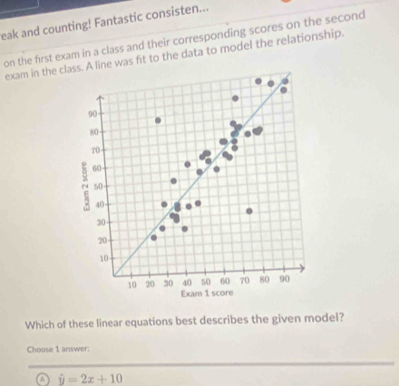 eak and counting! Fantastic consisten...
on the first exam in a class and their corresponding scores on the second
exam in the class. A line was fit to the data to model the relationship.
90
80
70
N 60
50
40
30
20
10
10 20 30 40 50 60 70 80 90
Exam 1 score
Which of these linear equations best describes the given model?
Choose 1 answer:
a hat y=2x+10