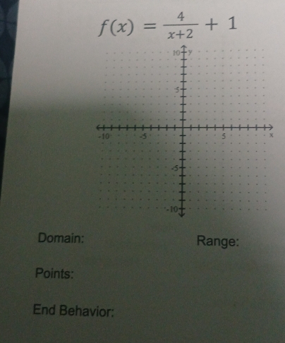 f(x)= 4/x+2 +1
Domain: Range: 
Points: 
End Behavior: