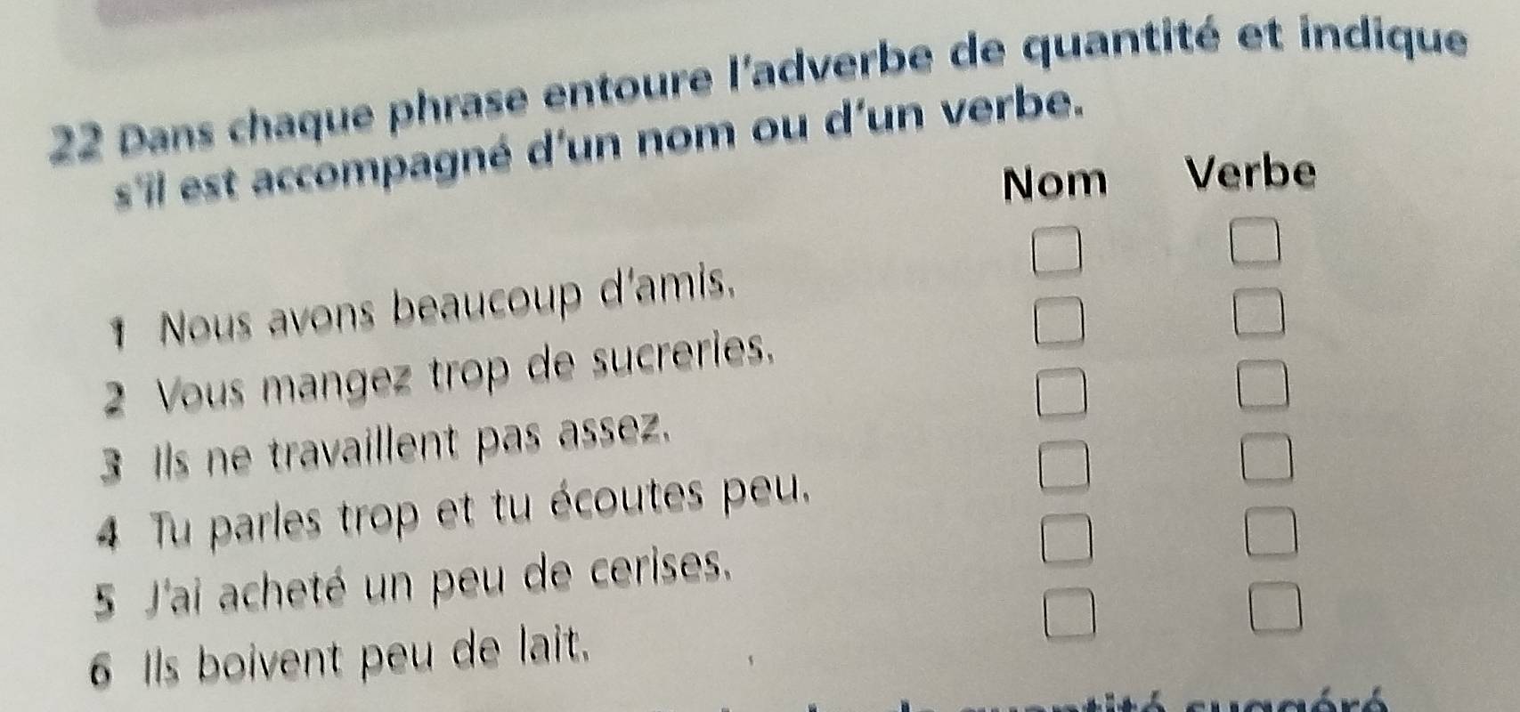 Dans chaque phrase entoure l'adverbe de quantité et indique 
s'il est accompagné d'un nom ou d'un verbe. 
1 Nous avons beaucoup d'amis. 
2 Vous mangez trop de sucreries. 
3 Ils ne travaillent pas assez. 
4 Tu parles trop et tu écoutes peu. 
5 J'ai acheté un peu de cerises. 
6 Ils boivent peu de lait.