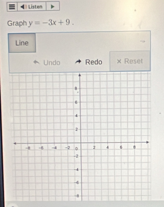 Listen 
Graph y=-3x+9. 
Line 
Undo Redo × Reset