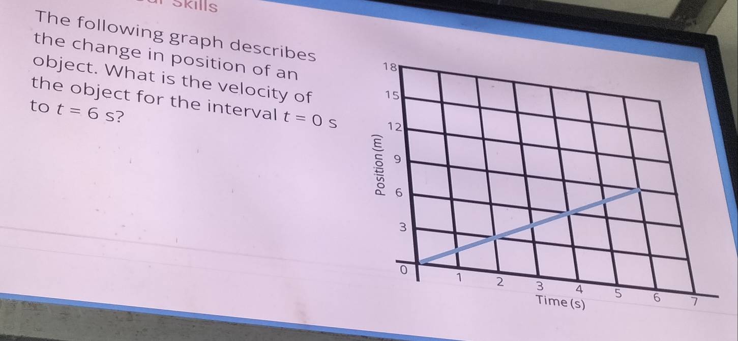 Skills 
The following graph describes 
the change in position of an 
object. What is the velocity of 
the object for the interval t=0 S 
to t=6s 2