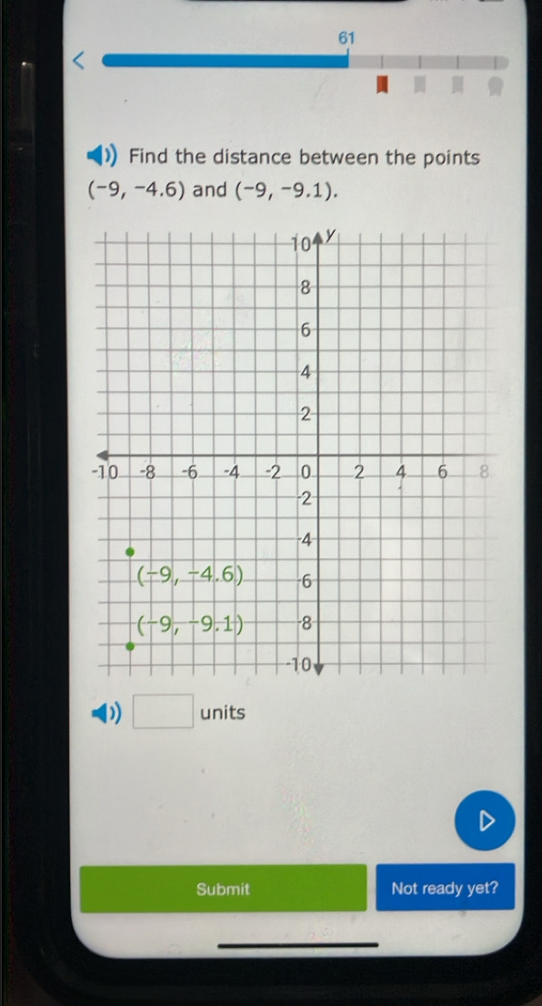 Find the distance between the points
(-9,-4.6) and (-9,-9.1).
D) □ u nits
Submit Not ready yet?