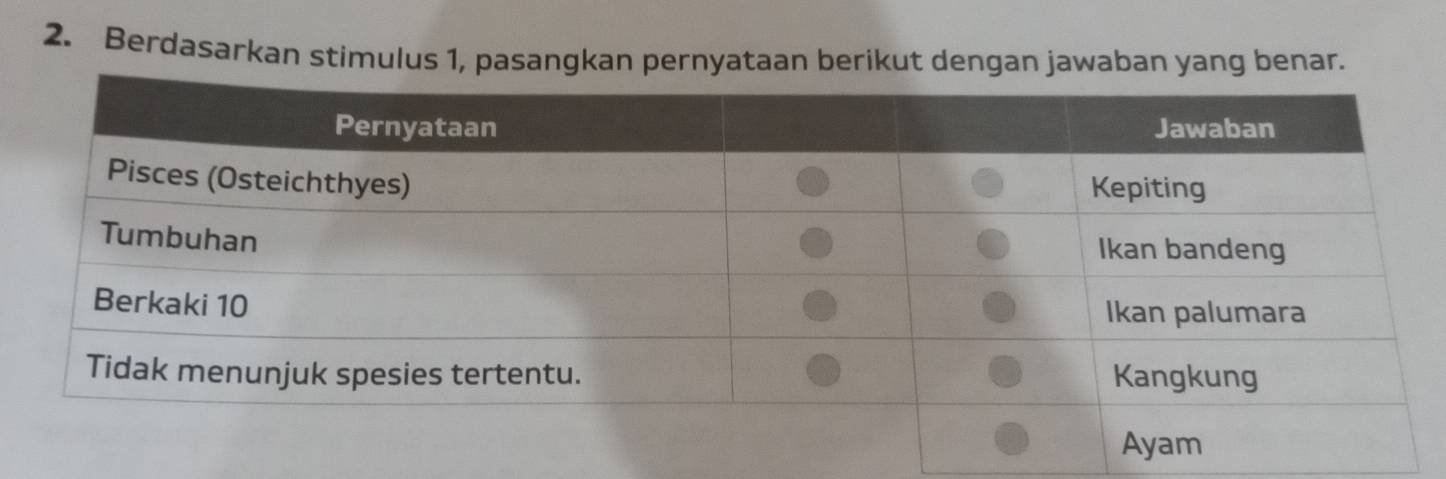 Berdasarkan stimulus 1, pasangkan pernyataan berikut dengan jawaban yang benar.