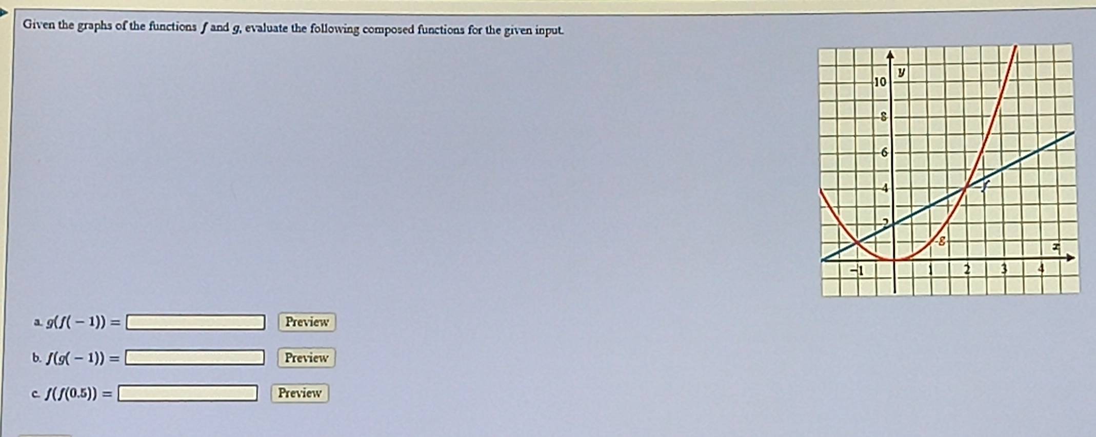 Given the graphs of the functions f and g, evaluate the following composed functions for the given input. 
a g(f(-1))=□ Preview 
b. f(g(-1))=□ Preview 
C f(f(0.5))=□ Preview