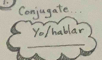 Is 
Conjugate. . . 
Yo/hablar