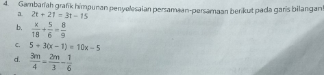 Gambarlah grafik himpunan penyelesaian persamaan-persamaan berikut pada garis bilangan 
a. 2t+21=3t-15
b.  x/18 + 5/6 = 8/9 
C. 5+3(x-1)=10x-5
d.  3m/4 = 2m/3 - 1/6 