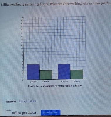 Lillian walked 5 miles in 3 hours. What was her walking rate in miles per ho
Resize the right columns to represent 
Answer Altempt 3 out of 2
miles per hour Submit Answer