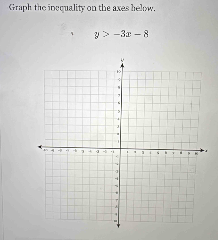 Graph the inequality on the axes below.
y>-3x-8