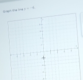 Graph the line y=-6,