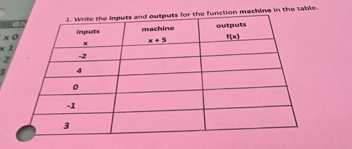 machine in the table.
* O
* 1
2
I