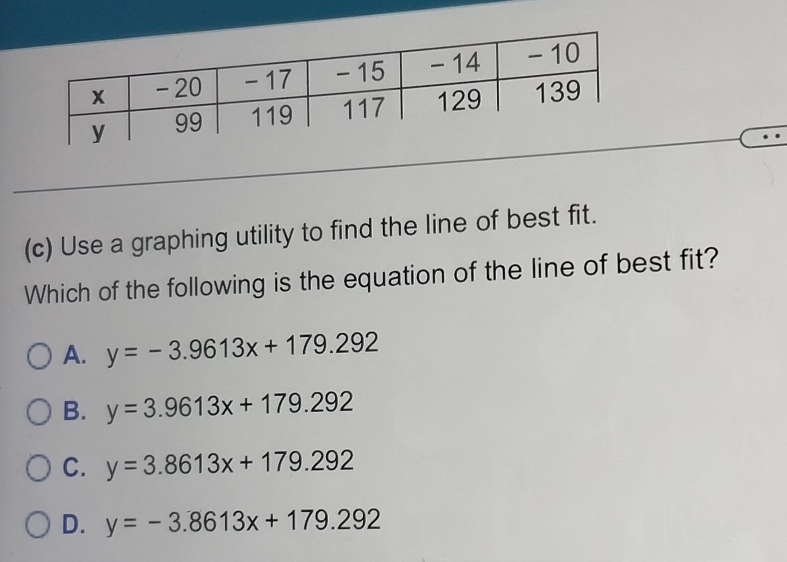 Use a graphing utility to find the line of best fit.
Which of the following is the equation of the line of best fit?
A. y=-3.9613x+179.292
B. y=3.9613x+179.292
C. y=3.8613x+179.292
D. y=-3.8613x+179.292