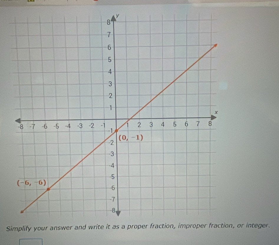 Simp or integer.