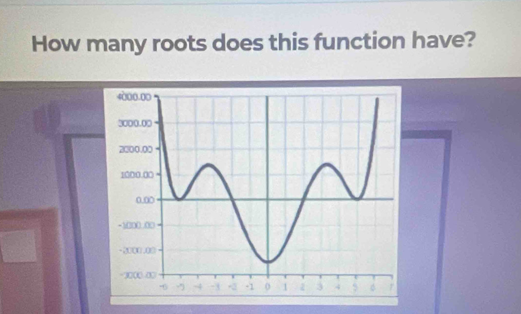 How many roots does this function have?