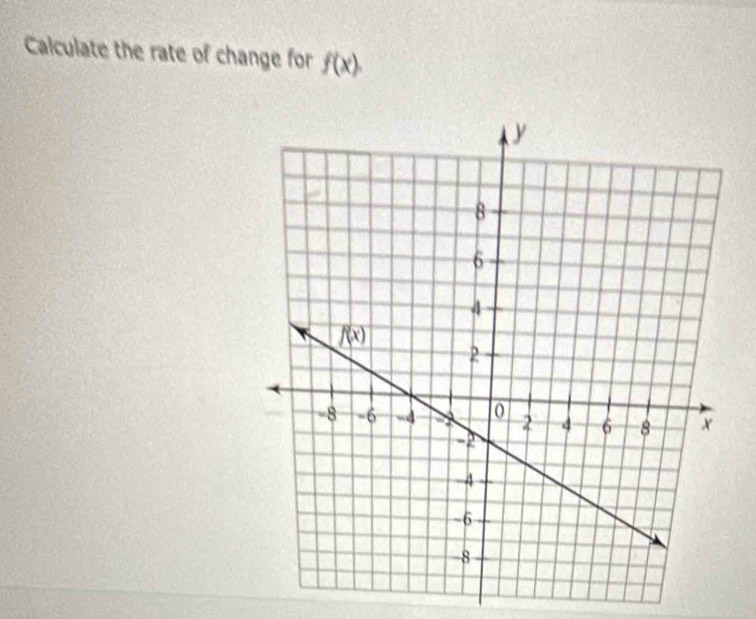 Calculate the rate of change for f(x).