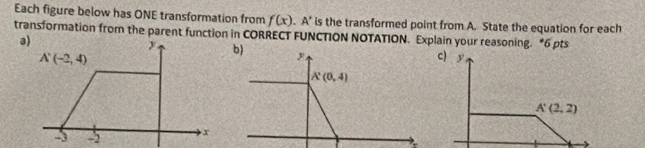 Each figure below has ONE transformation from f(x).A' is the transformed point from A. State the equation for each
transformation from the parent function in CORRECT FUNCTION NOTATION. Explain your reasoning. *6 pts
a)
b) 
c) y
A'(2,2)