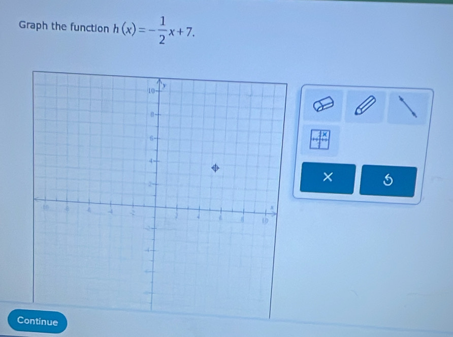 Graph the function h(x)=- 1/2 x+7. 
× 5
C