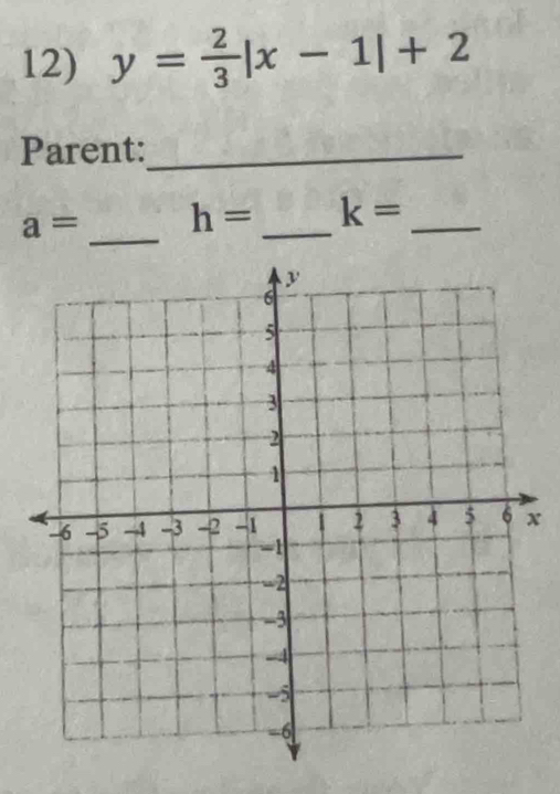 y= 2/3 |x-1|+2
Parent:_ 
_
a= h= _ k= _
x