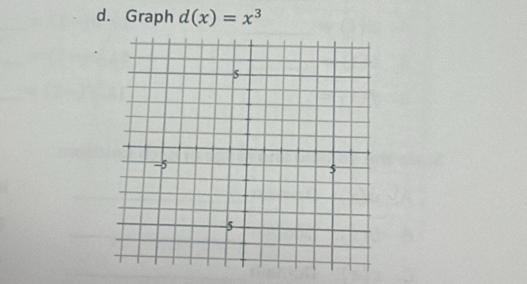 Graph d(x)=x^3